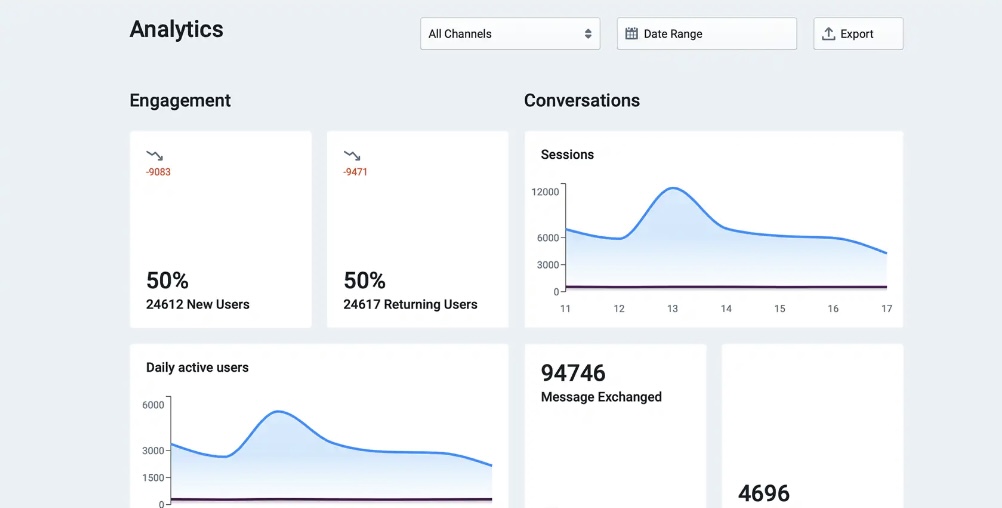 chatbot for data analytics