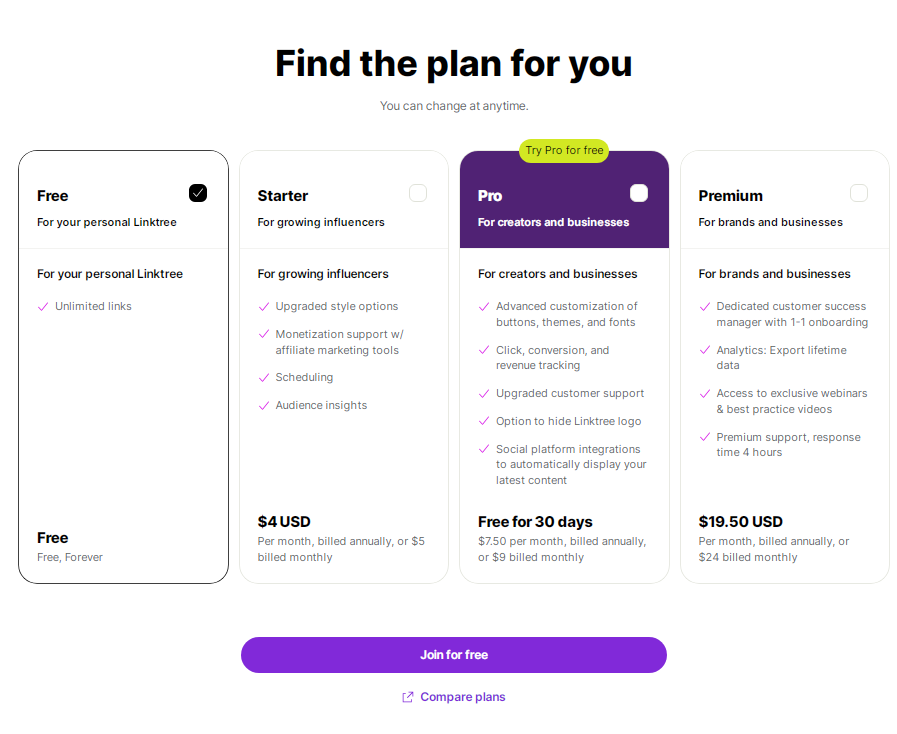 Linktree for Instagram - Step 4