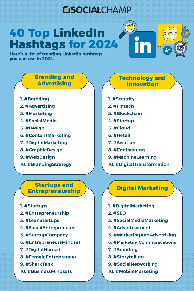 Linkedin hashtags for instagram