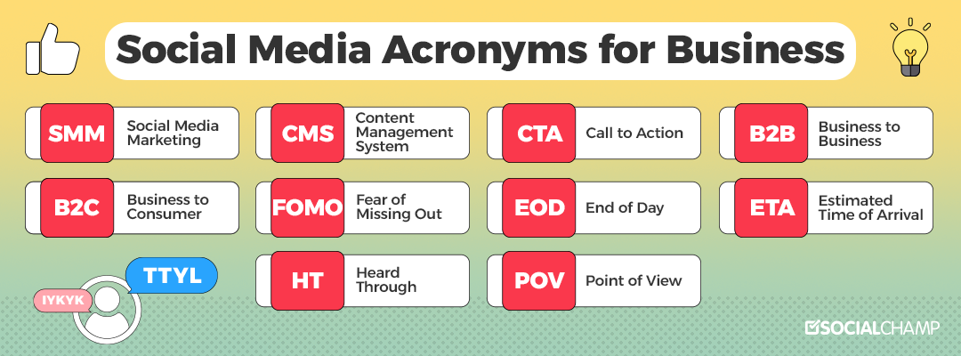 social media acronyms 