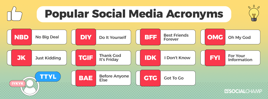 social media acronyms 