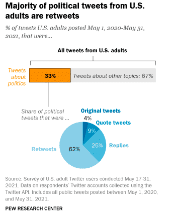 A snapshot of PAW research center stats