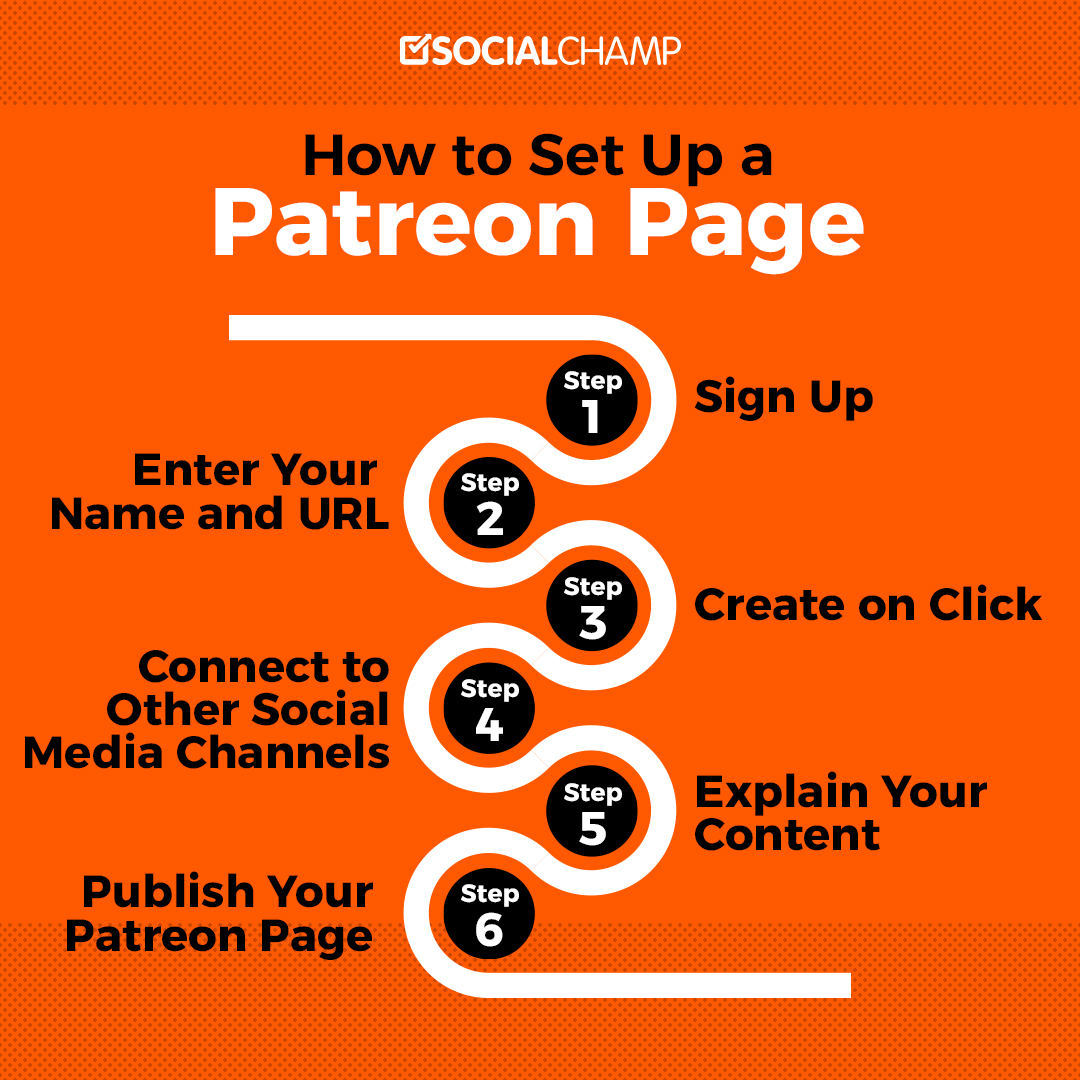 How to Step Up a Patreon Page