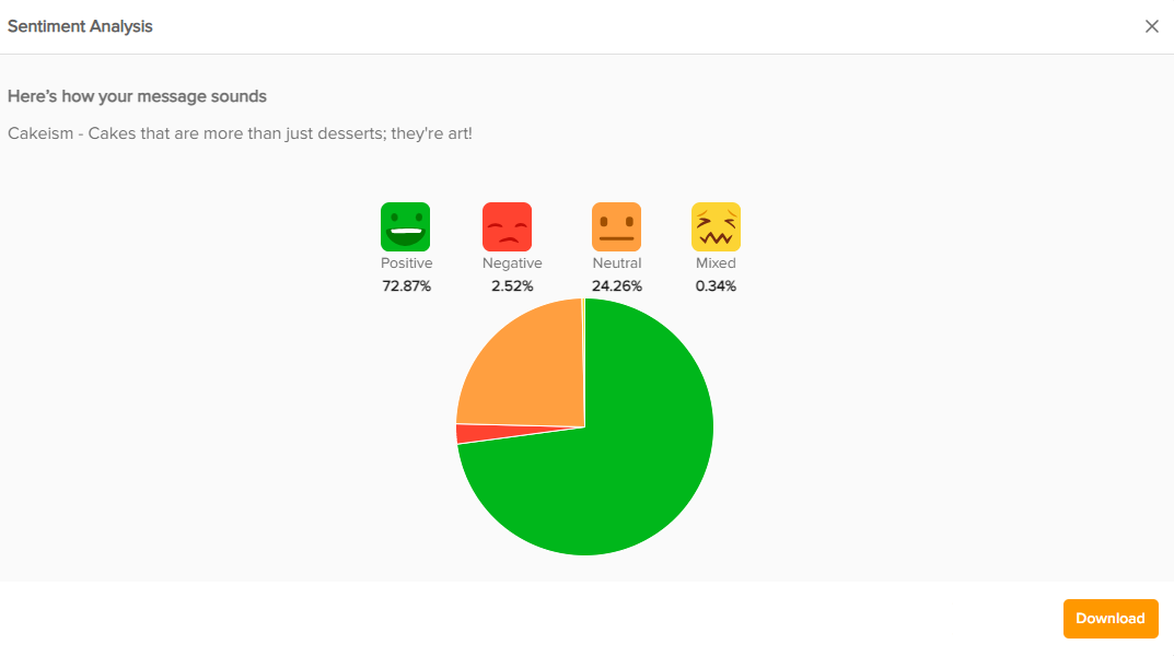 A snapshot of Social Champ's AI-powered sentiment analysis 