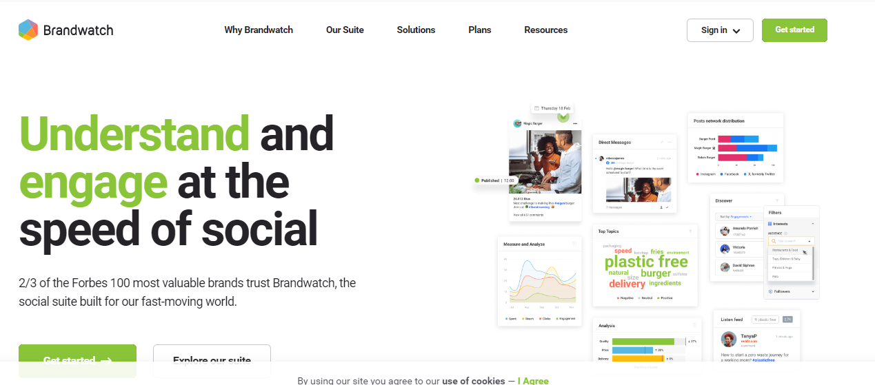 Brandwatch's Landing Page