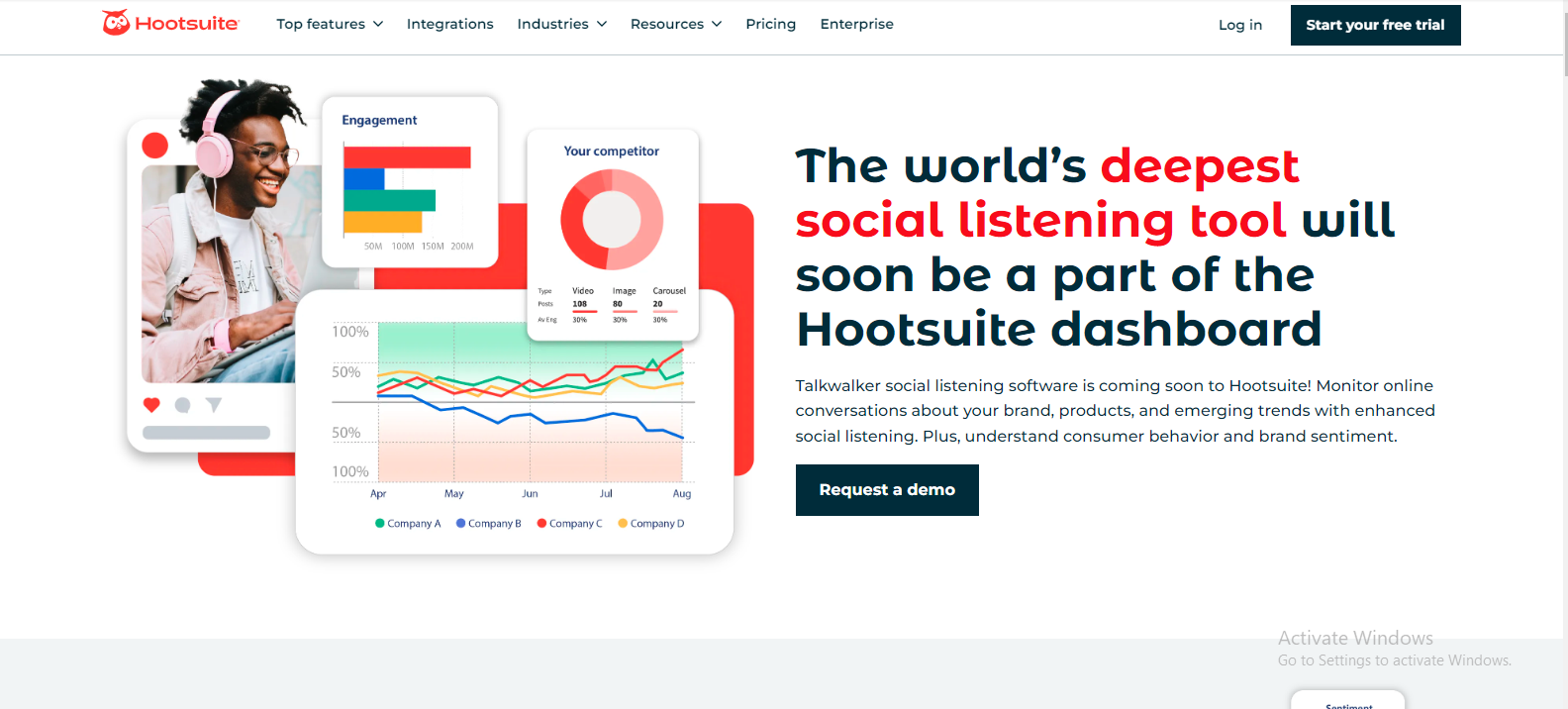 Hootsuite