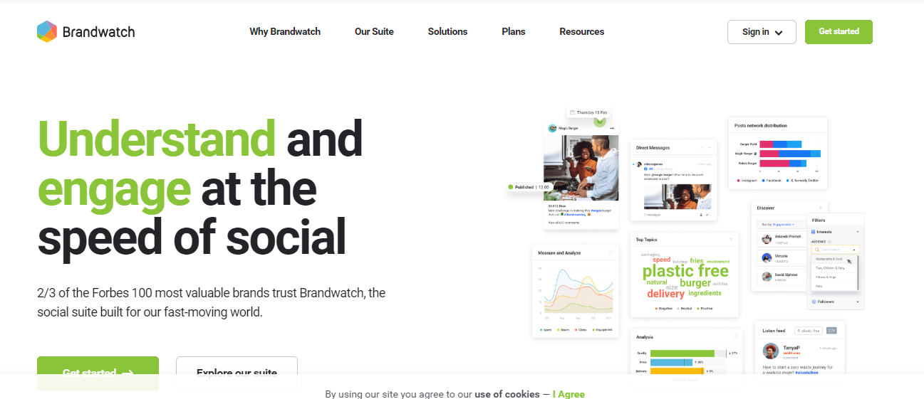 brandwatch