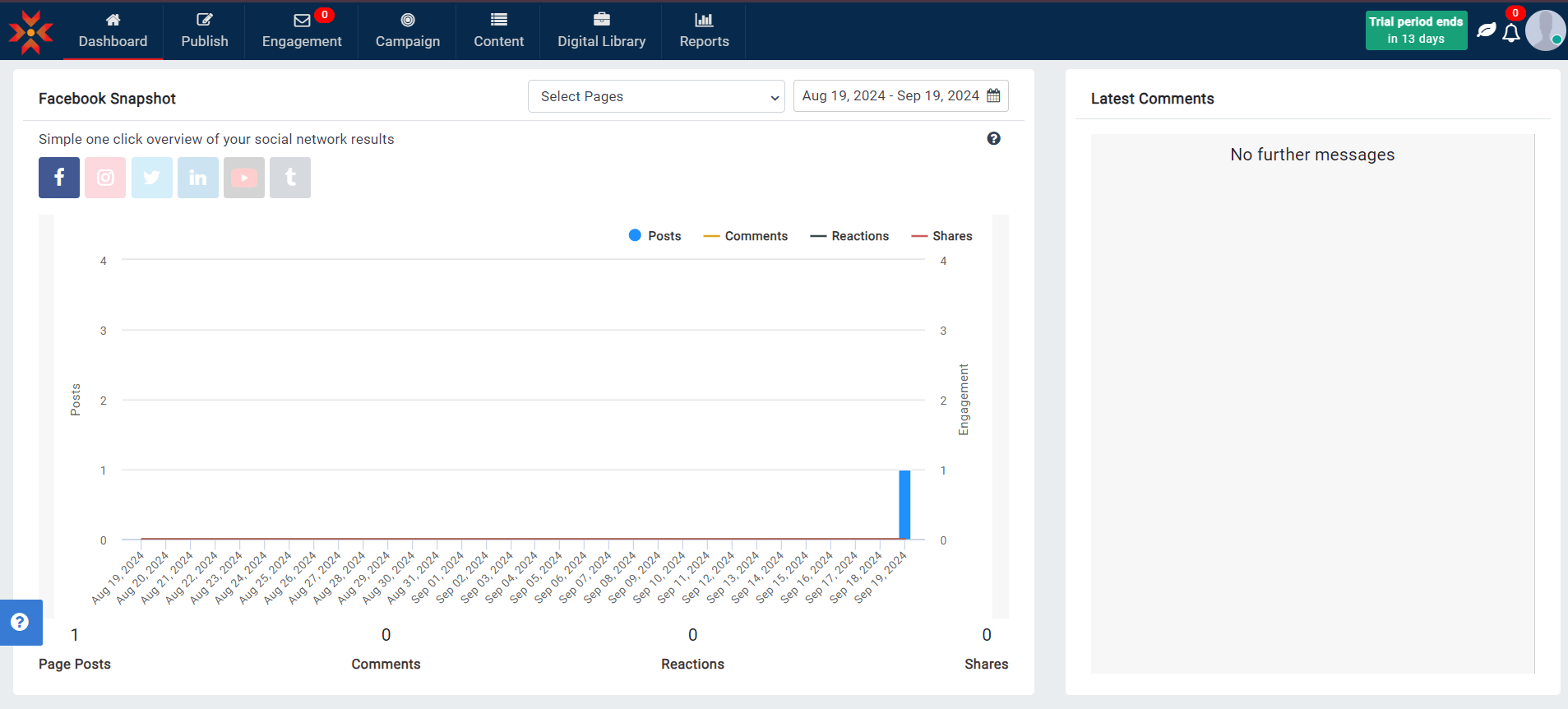 MavSocial's Dashboard