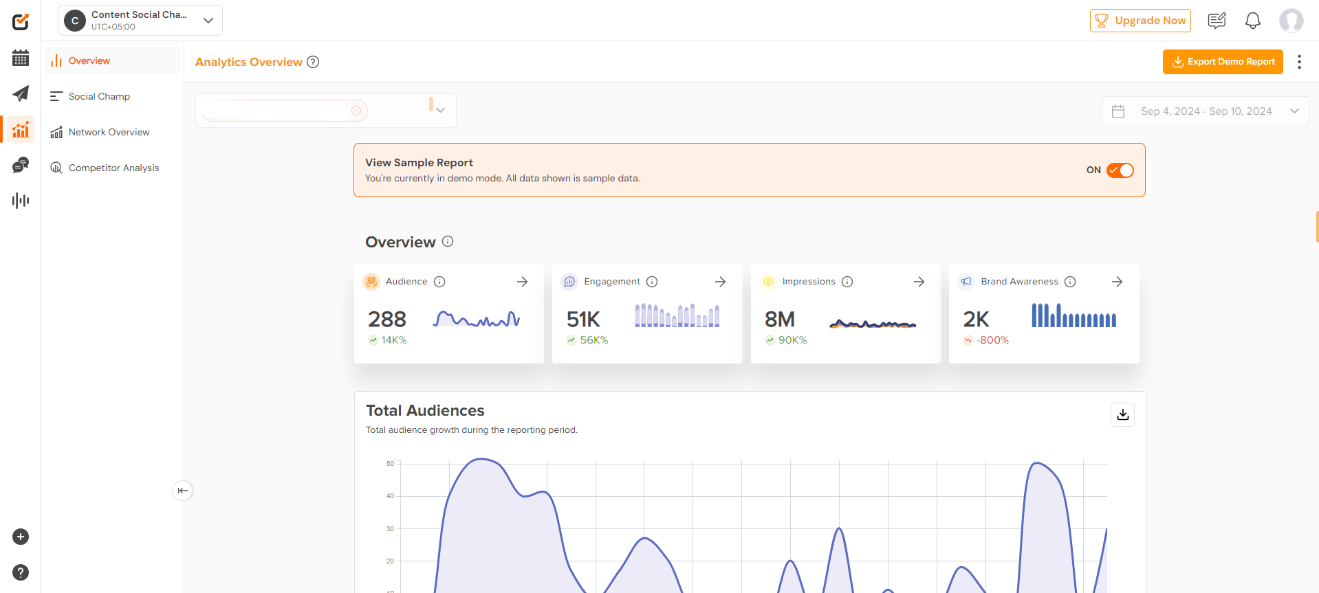 social champ analytics