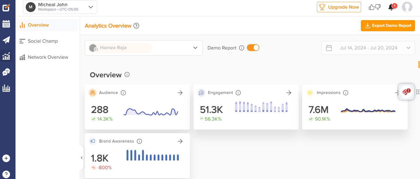 check analytics on Social Champ's dashboard