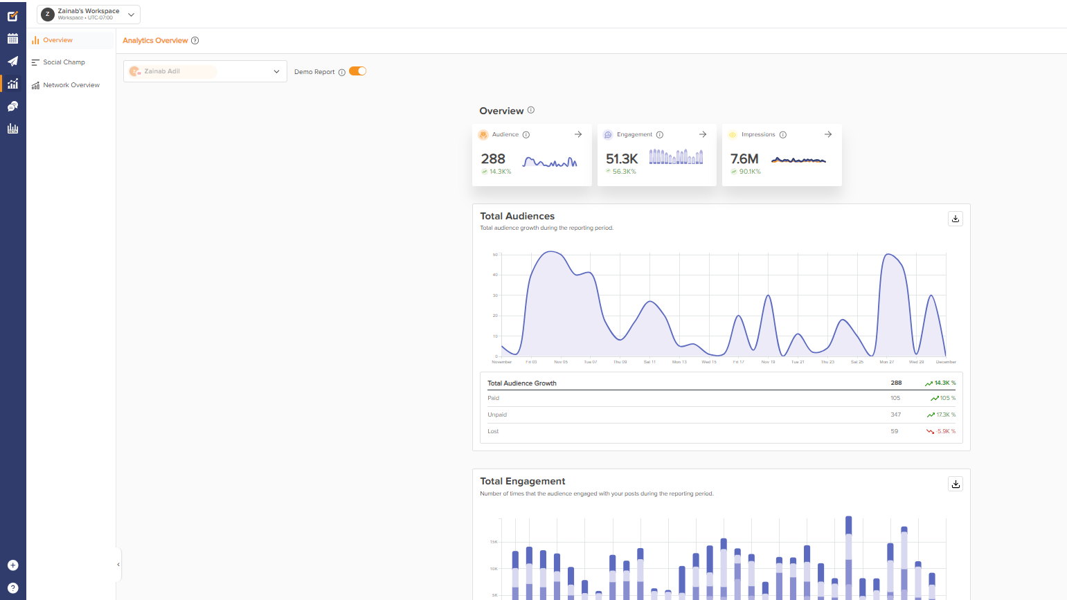 Social Champ dashboard