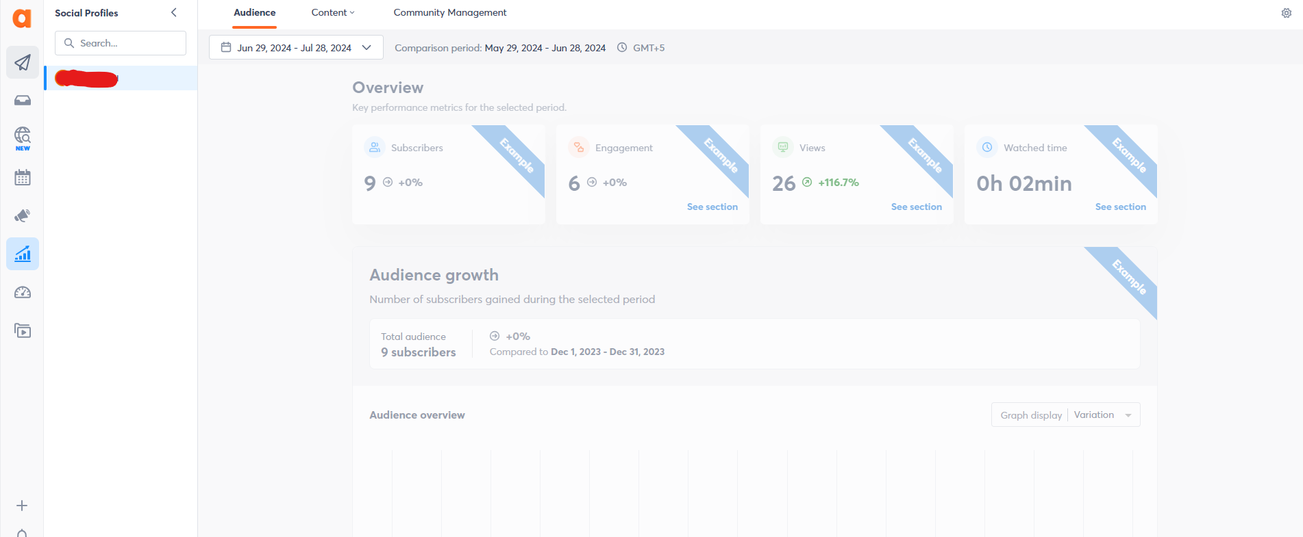 AgoraPulse Analytics- Dashboard