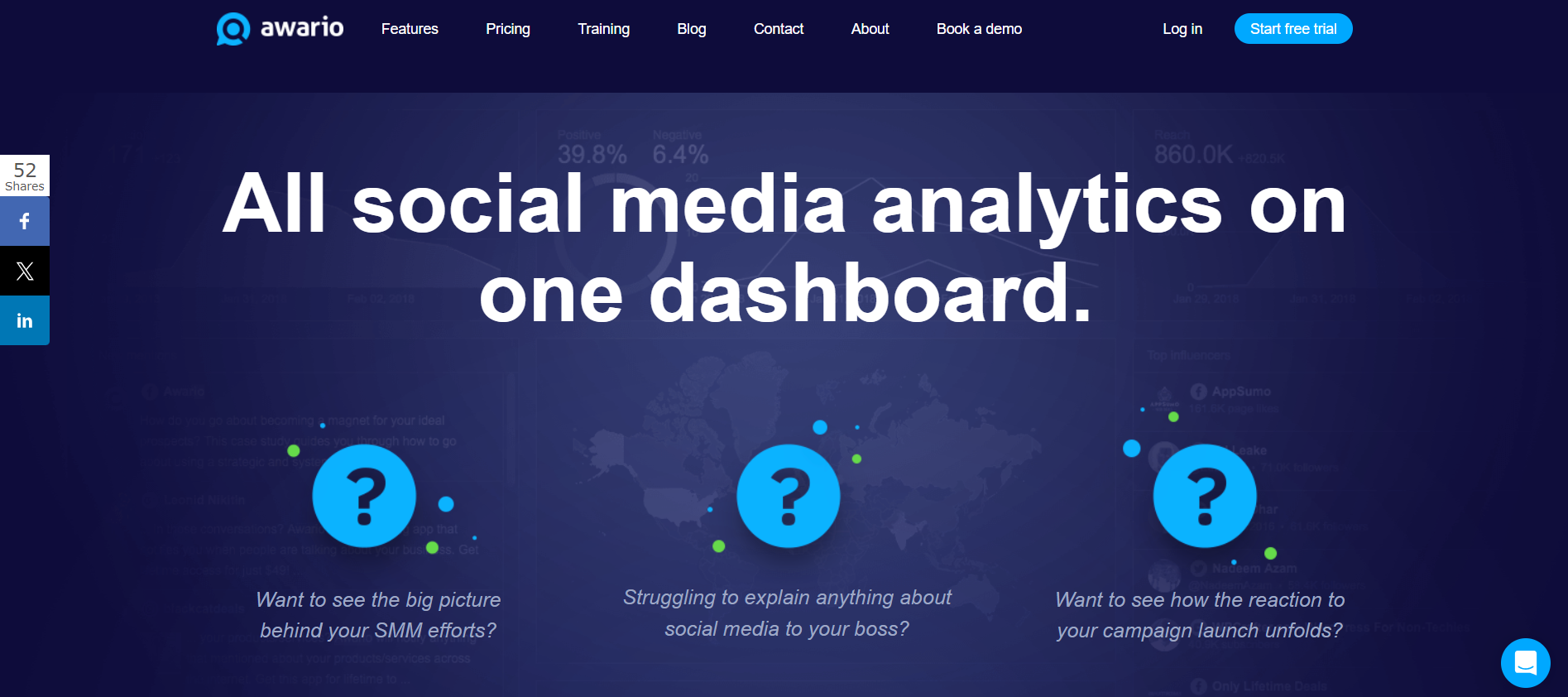 Awario social media tool overview