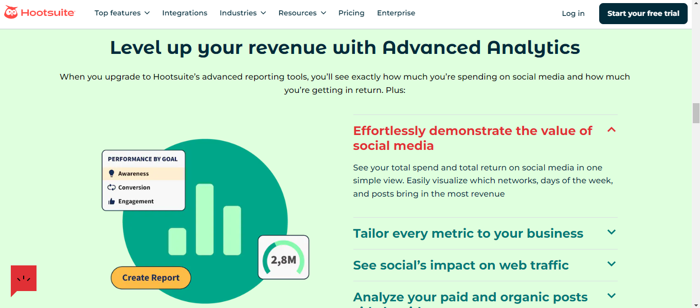 Hootsuite Analytics