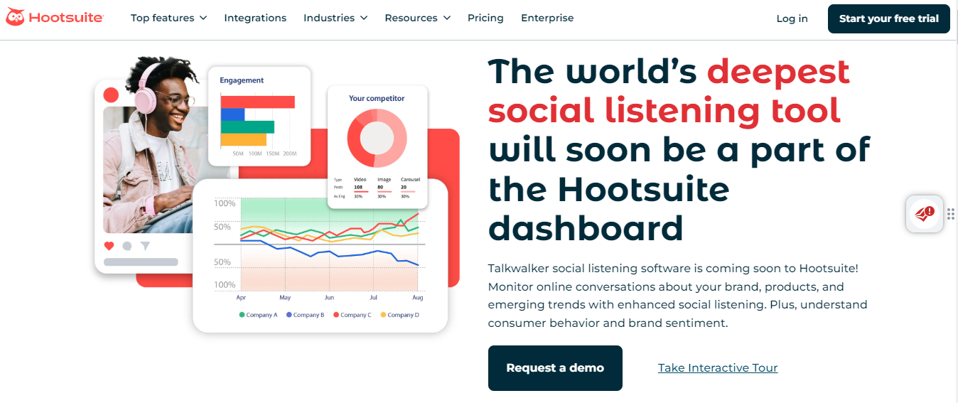 Hootsuite's website