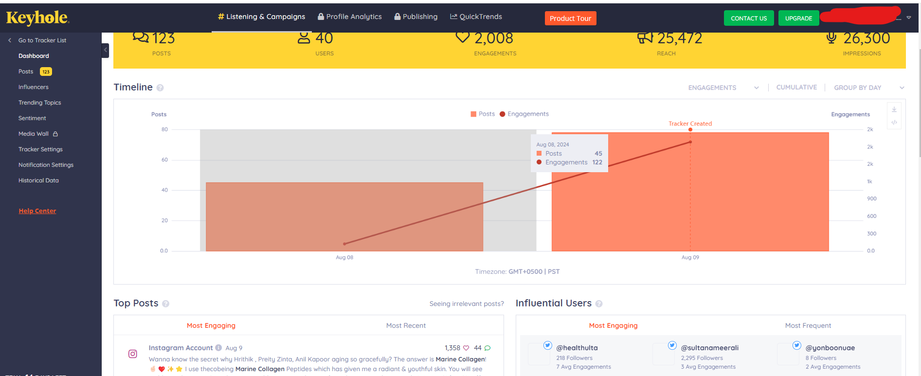 Keyhole Analytics