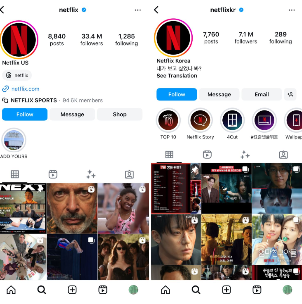 Netflix targeting different regions with its location-centric Instagram accounts