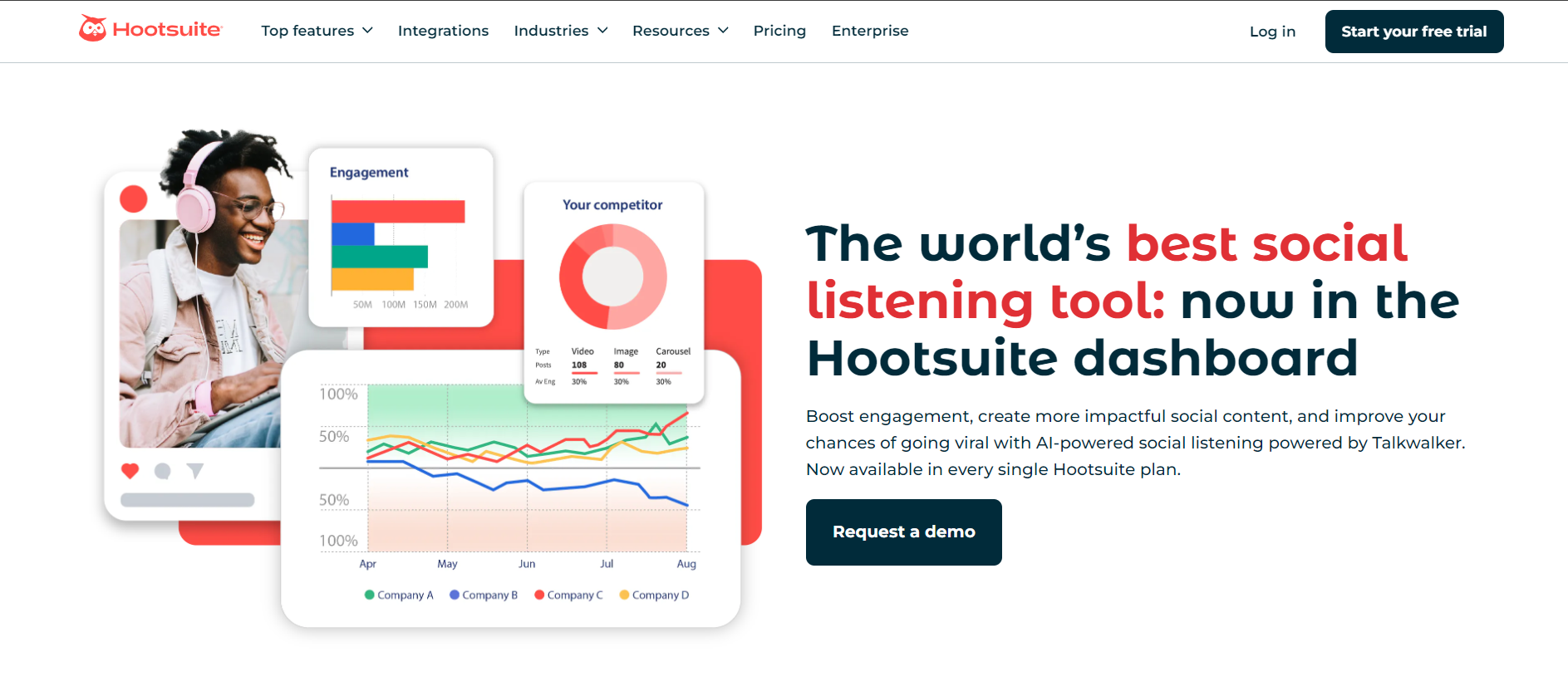 Social listening with Hootsuite