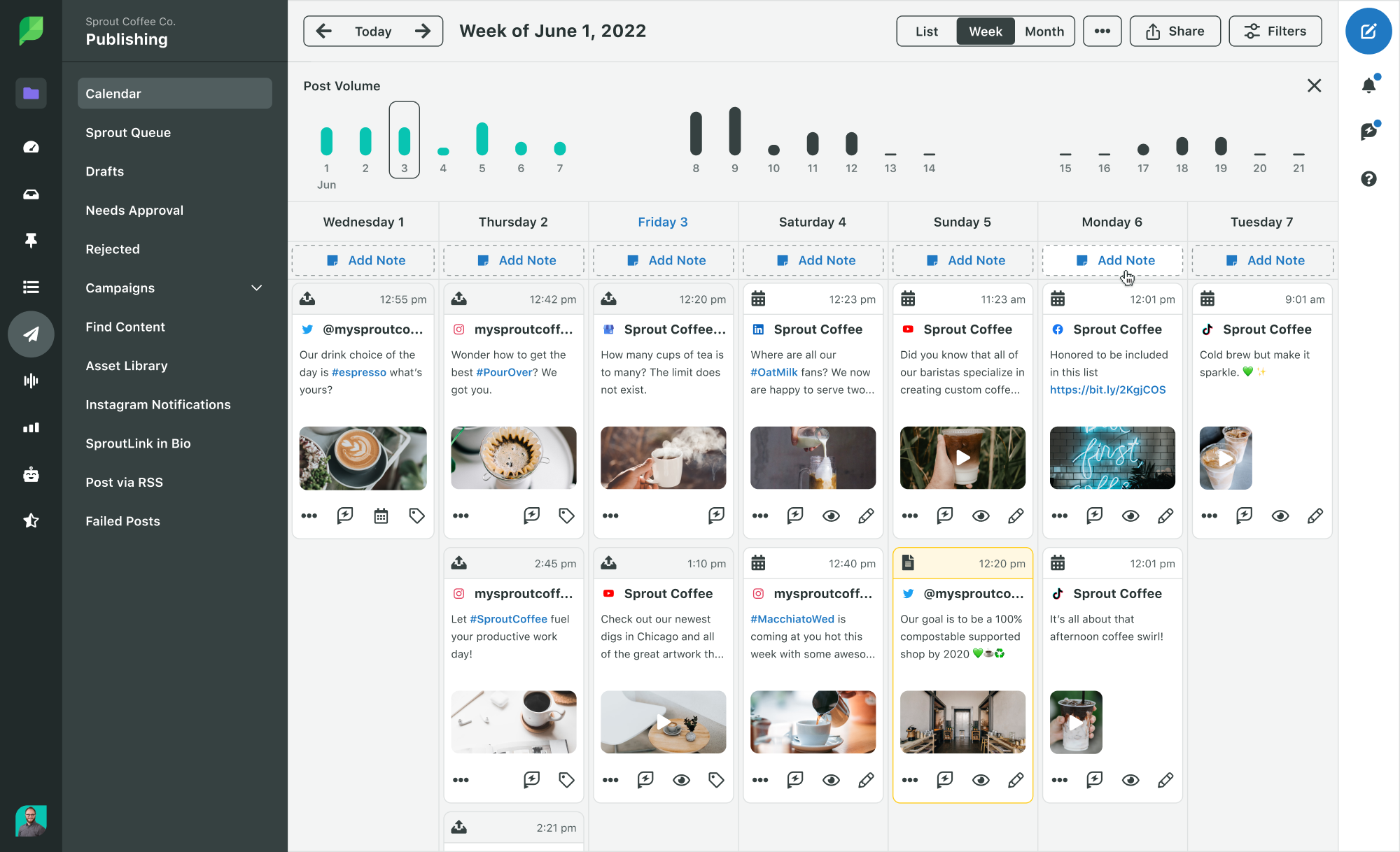 Sprout Social dashboard