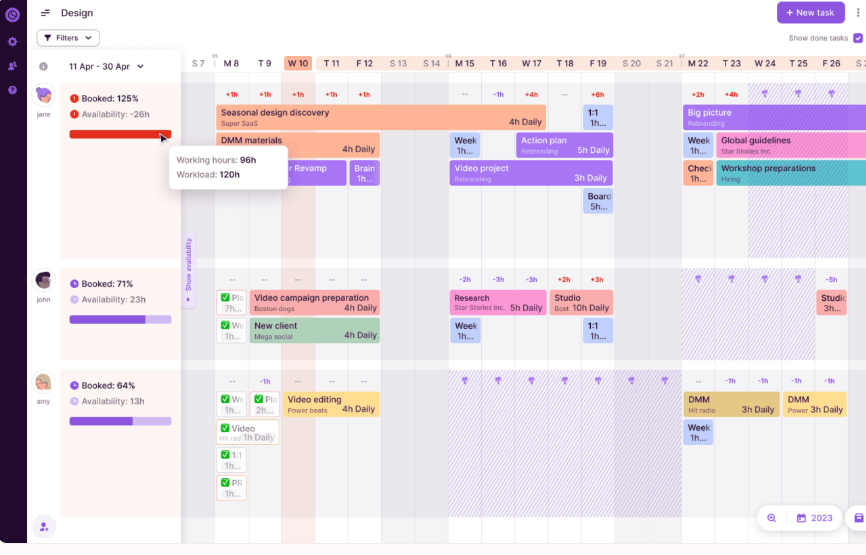 Toggl Plan's Shared Calendar