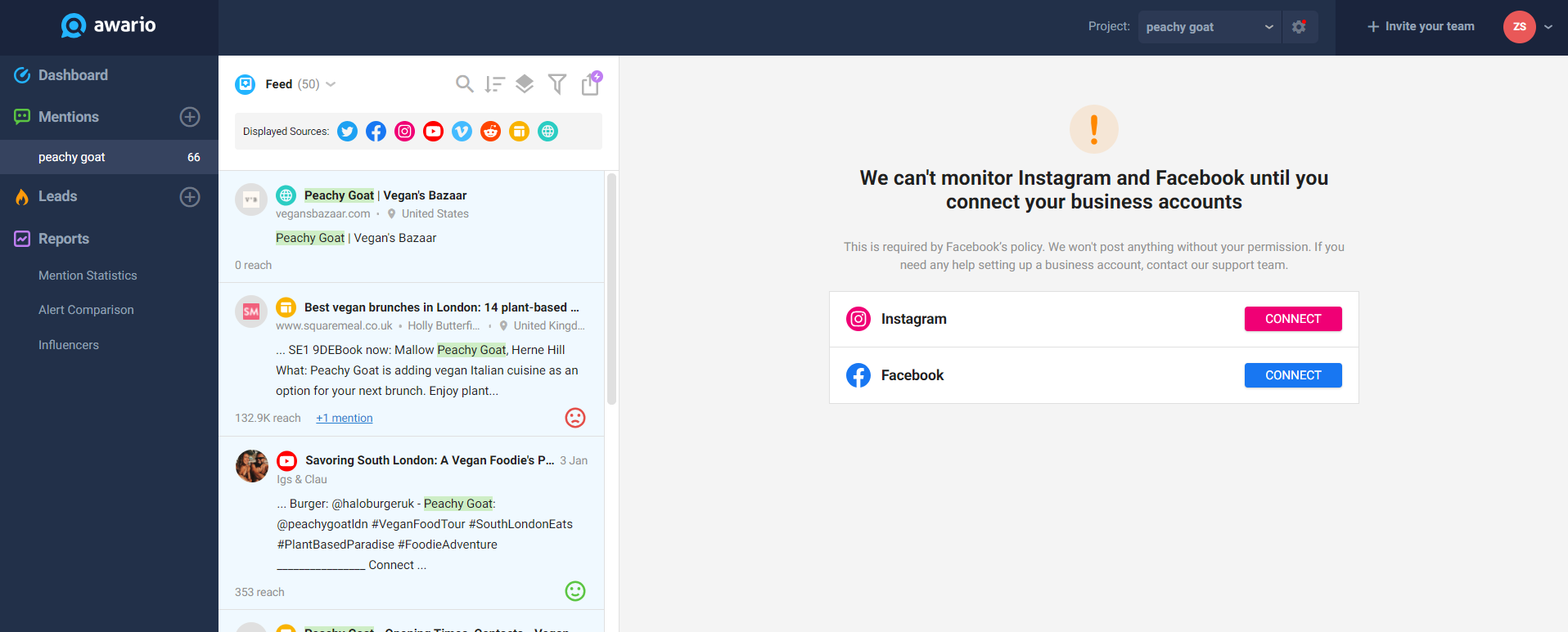 Awario's social listening dashboard