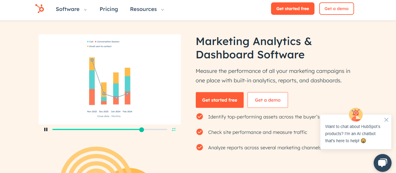 HubSpot Analytics