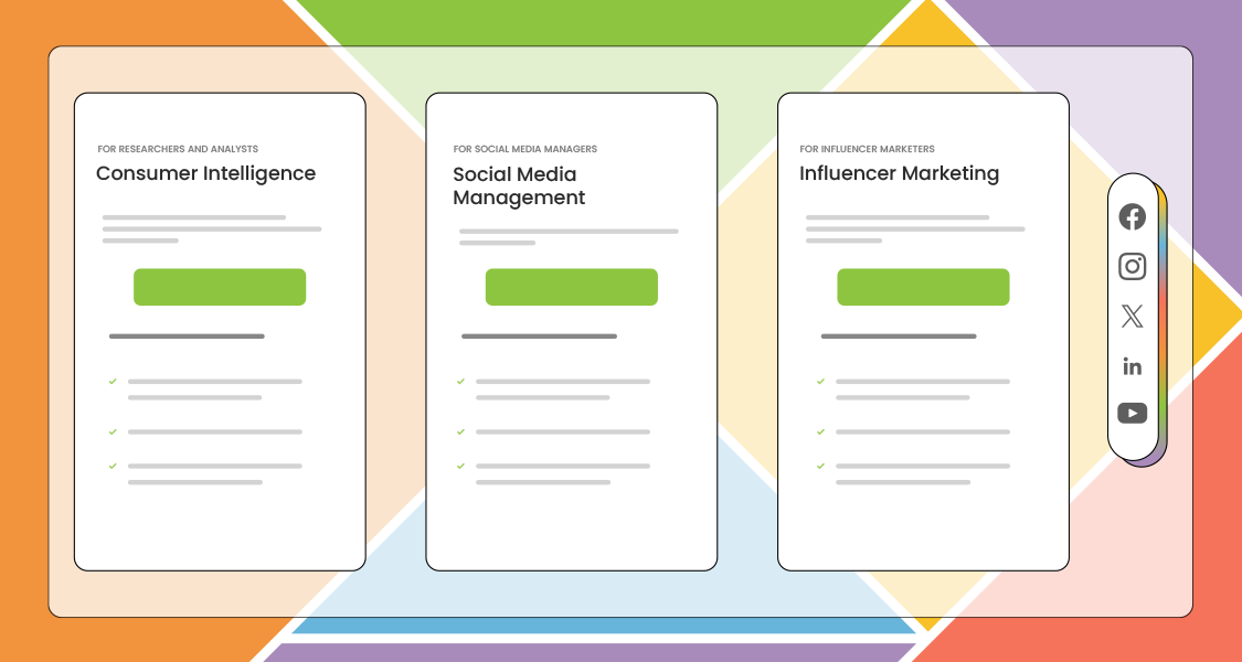 Brandwatch Pricing