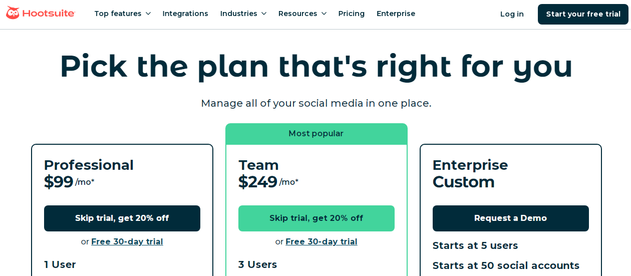 Hootsuite’s Pricing