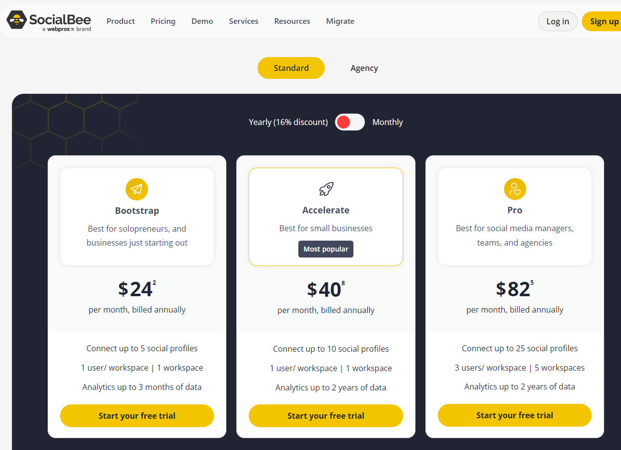 SocialBee Pricing- Standard Plans