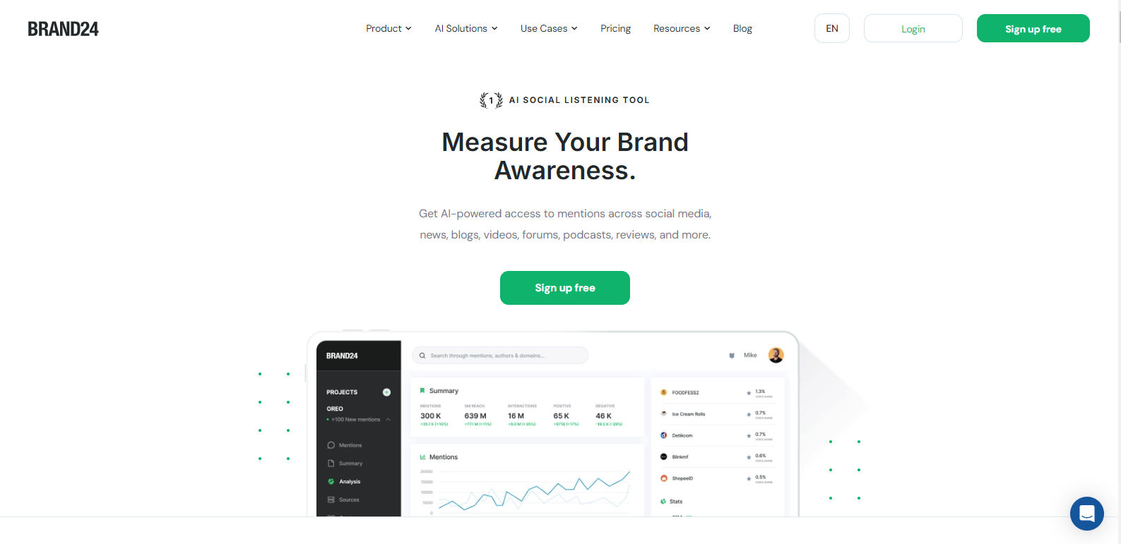 Brand24 landing page