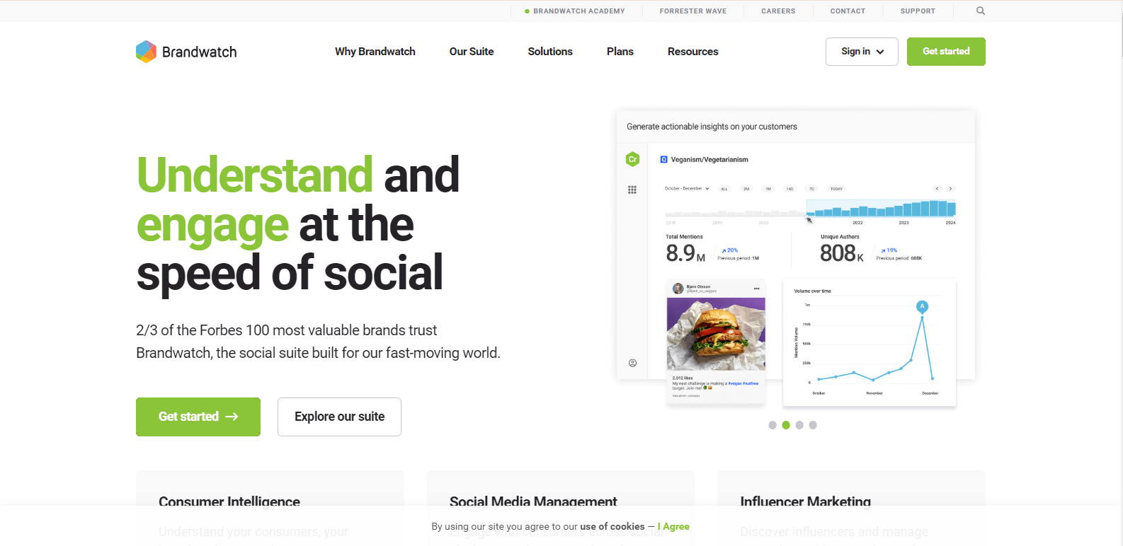 Brandwatch's landing page