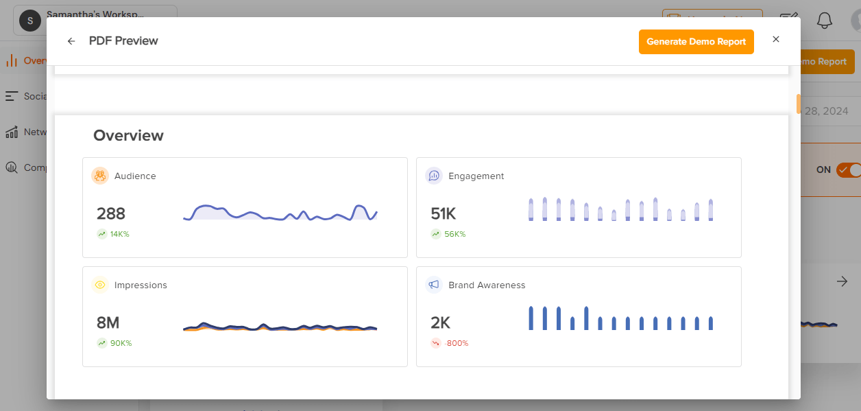 Social Champ Analytics