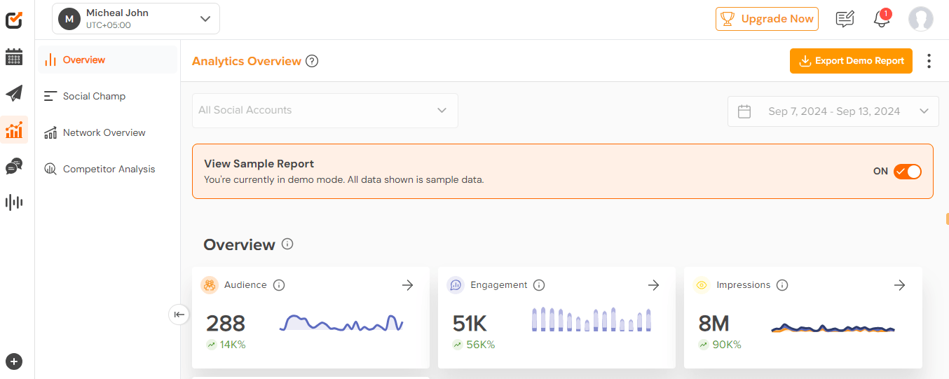 Social Champ's Analytics