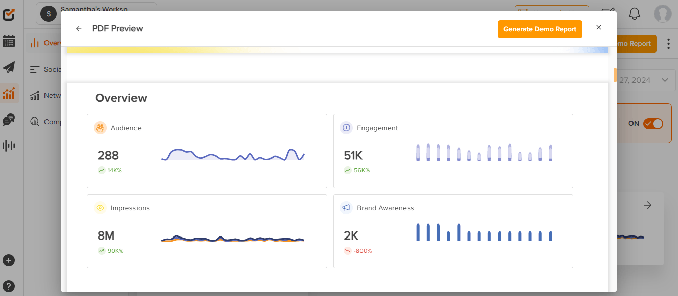 Social Champ's Analytics