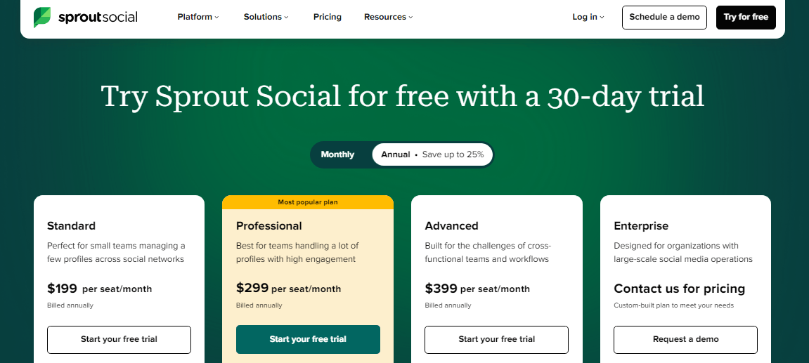 Sprout Social’s Pricing Plans