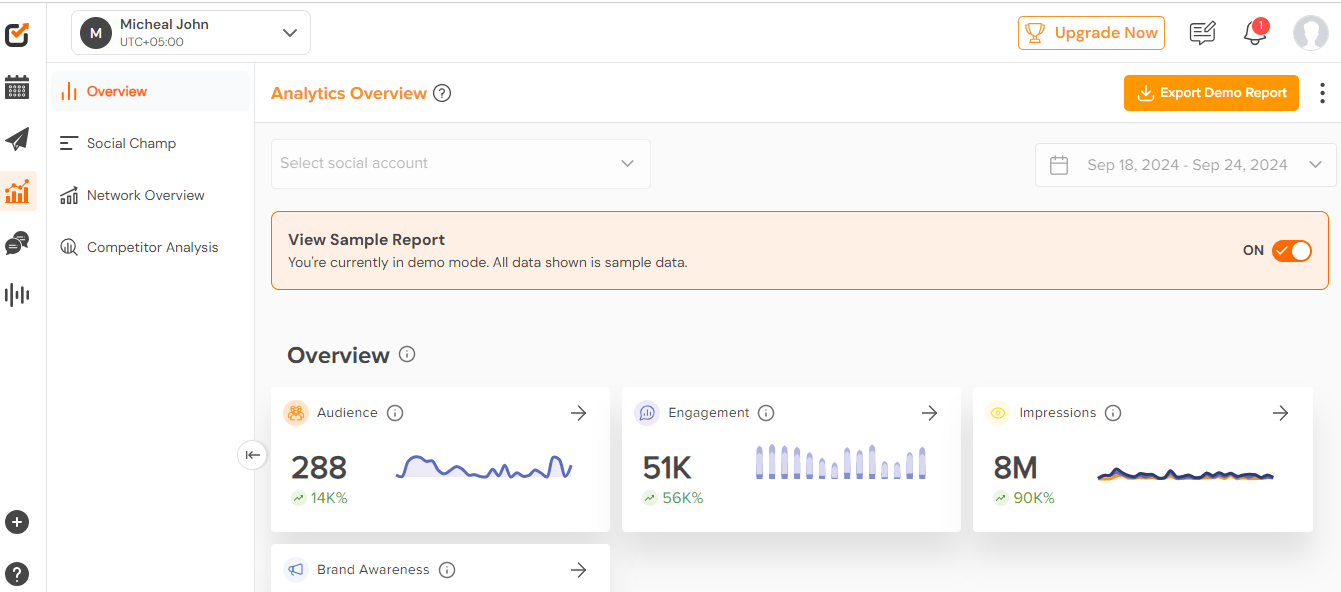 Analytics Dashboard by Social Champ