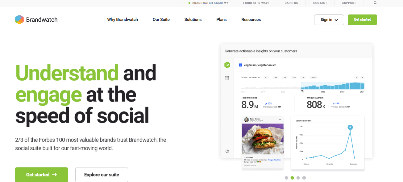 Brandwatch Home Page