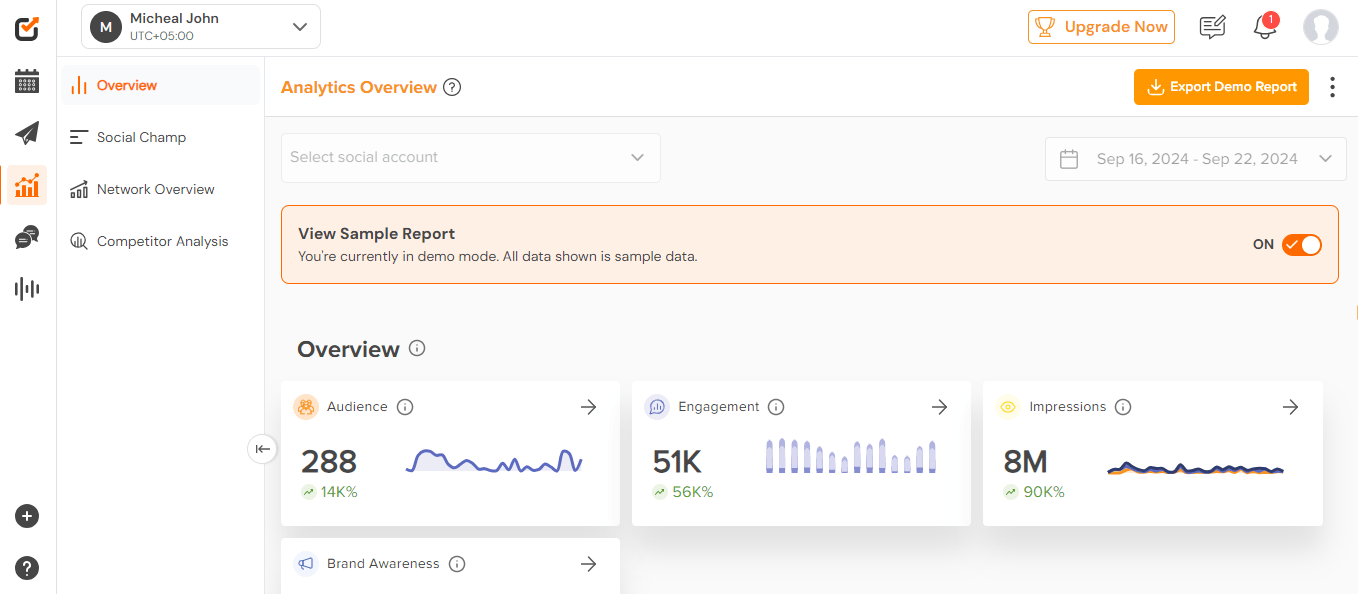 Social Champ's Analytics