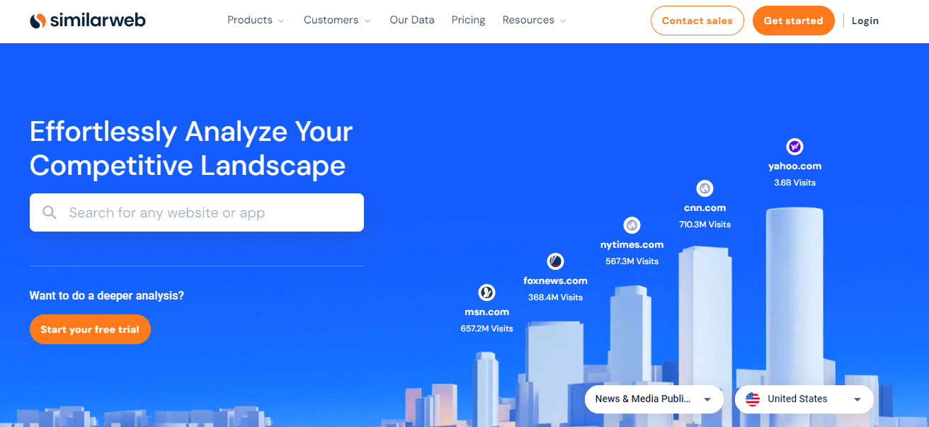 Similarweb’s Webpage