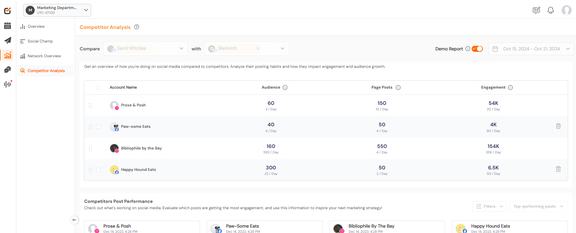 Social Champ’s Competitor Analysis Tool\