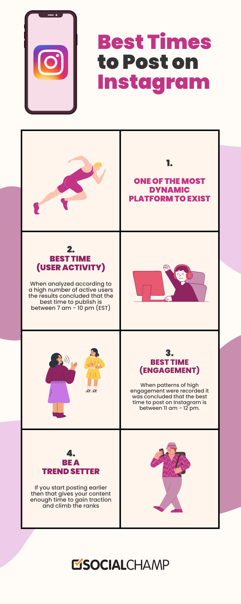 Infographic of Social Champ Showing Peak Engagement Times to Post