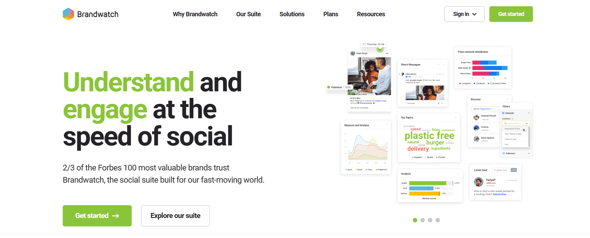 Brandwatch's Landing Page