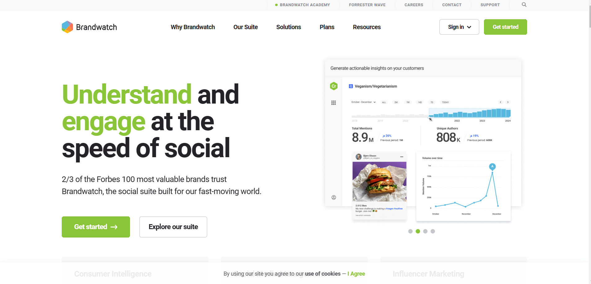 Brandwatch’s Homepage