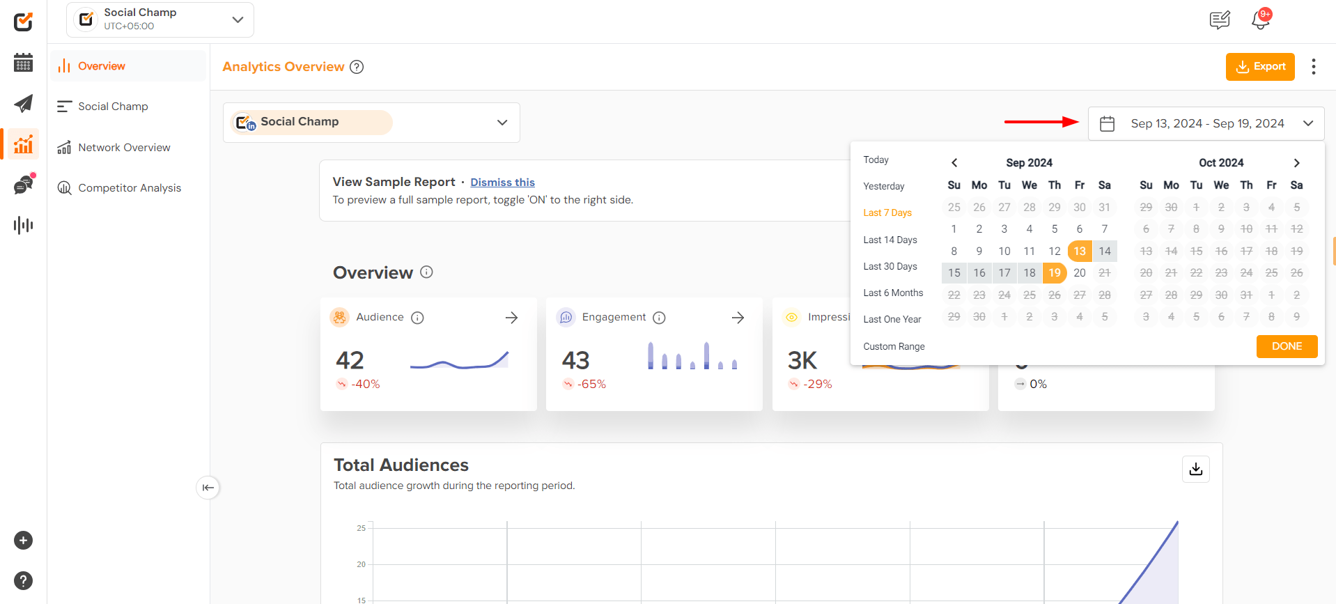 Social Champ's Analytics