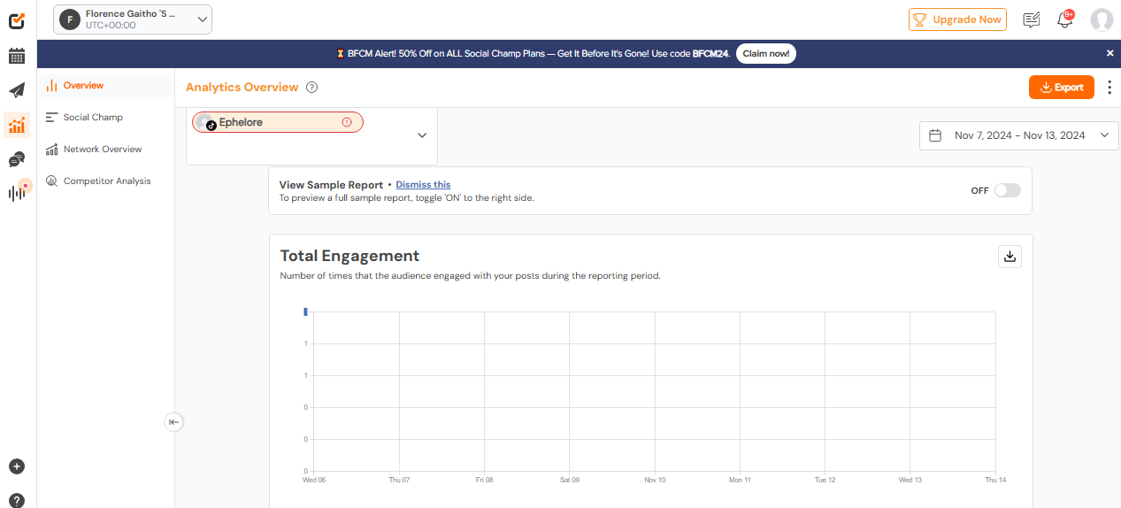 Social Champ’s Analytics Feature