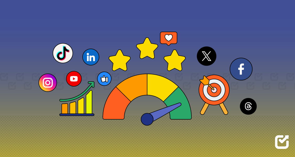 Social Media Performance