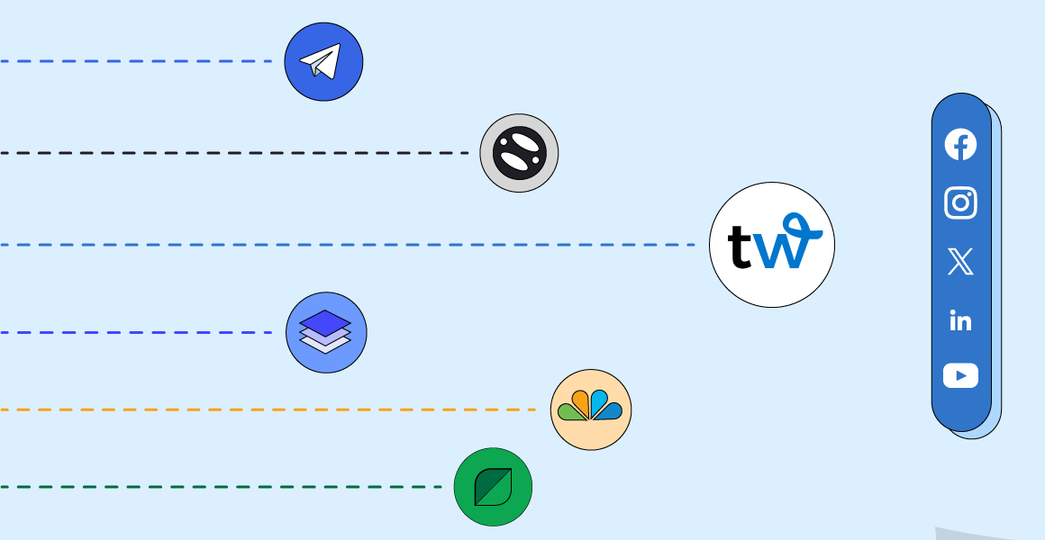 Tailwind Competitors