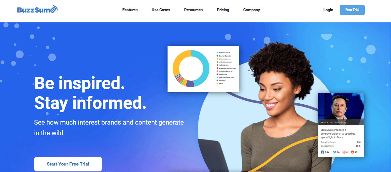 BuzzSumo Landing Page