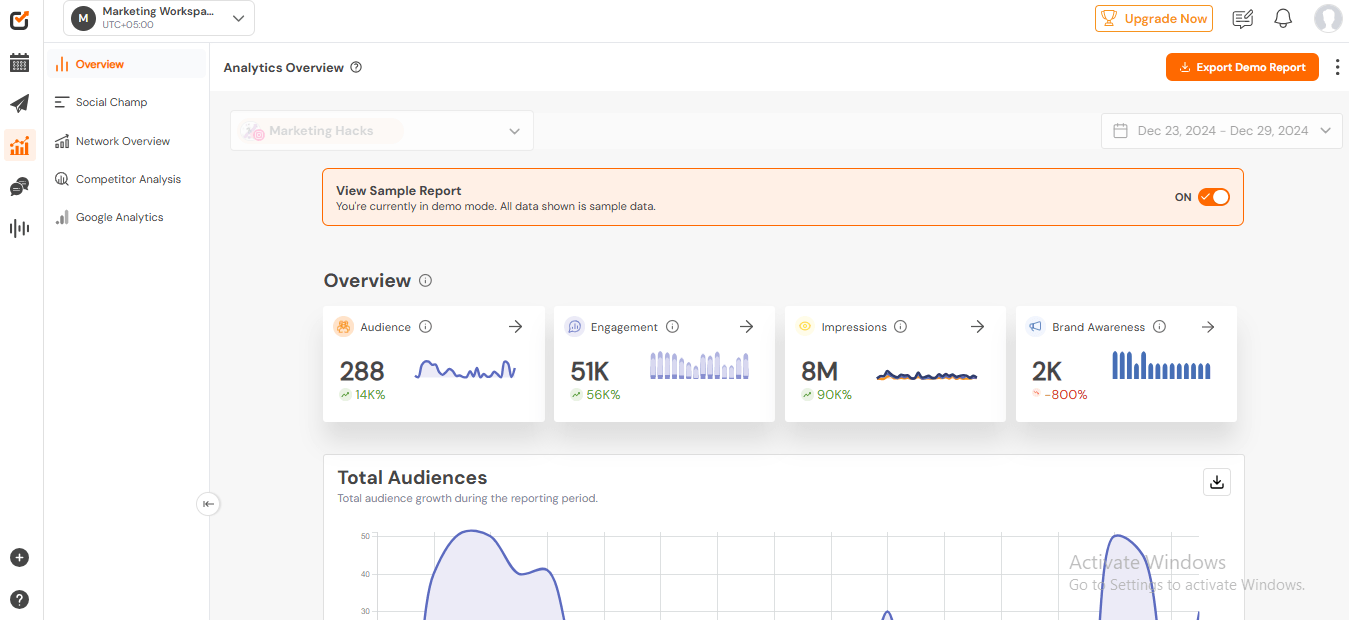 Social Champ's Analytics