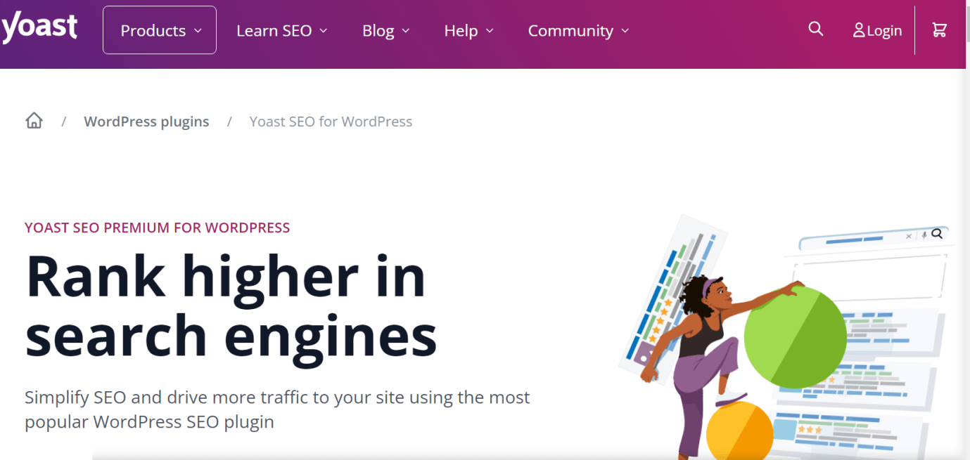 Yoast’s Webpage